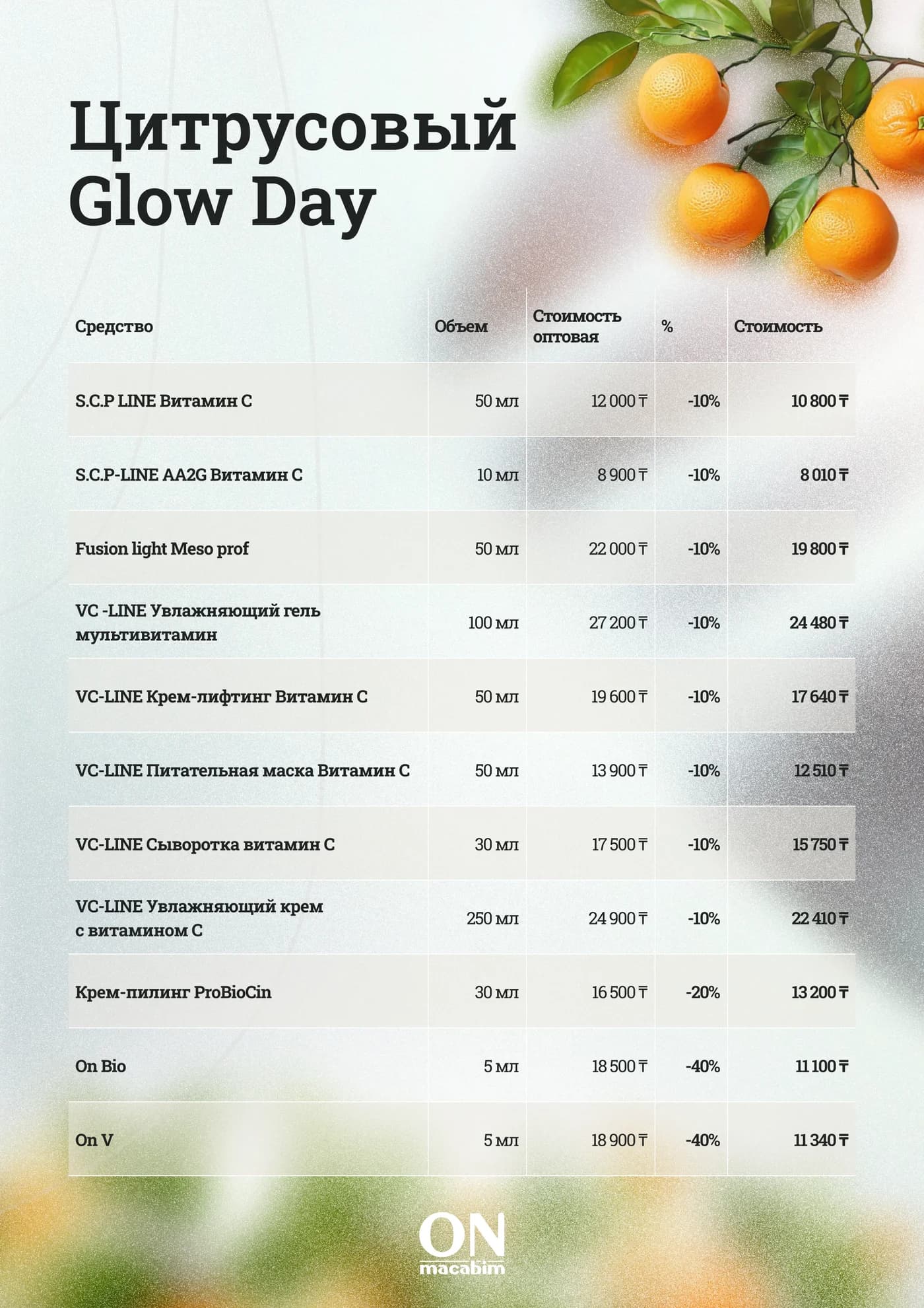 Прайс-лист ONmacabim «Цитрусовый Glow Day» с таблицей процедур и цитрусовым декором
