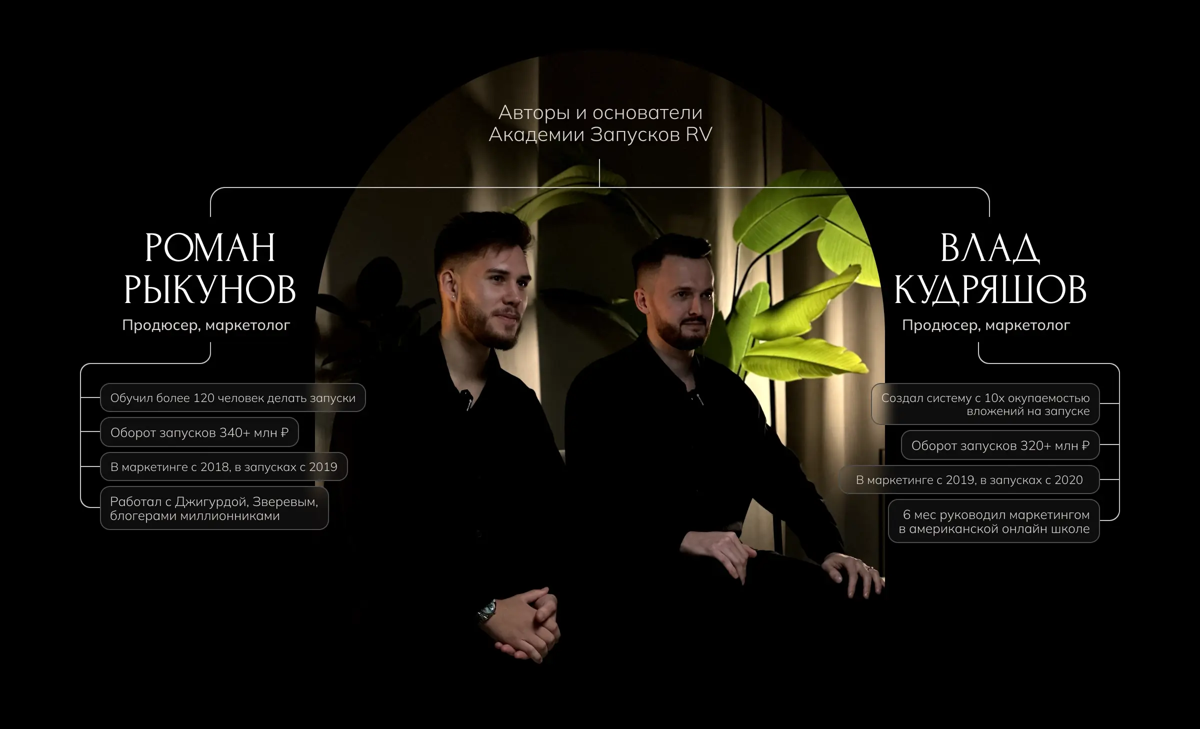 Рыкунов и Кудряшов — макет 2